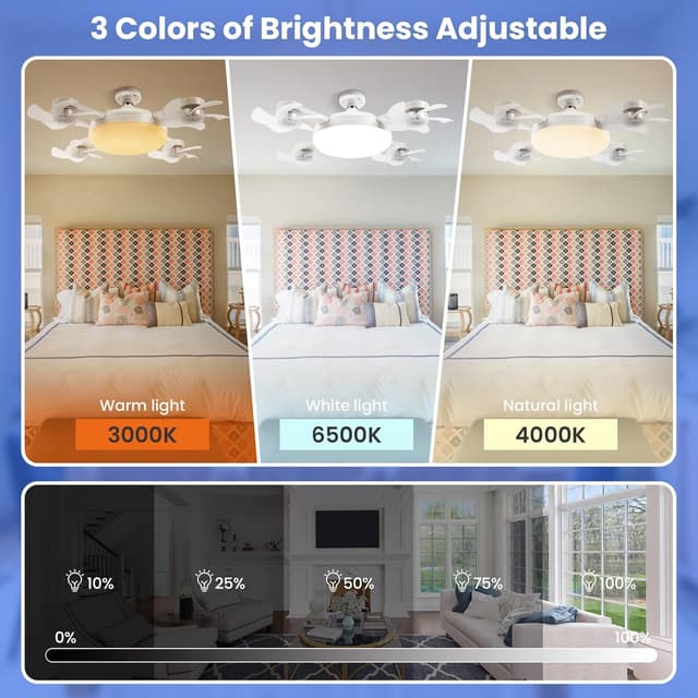 Detalle de BomKra Ceiling Fan with Lights and Remote (3 Heads Drone Blade) – LED light fan with dimming and 3 speeds