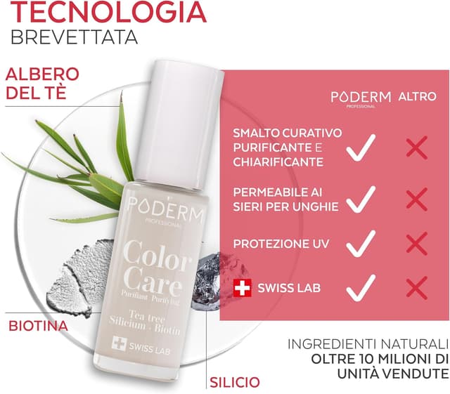 Detalle 2 de PODERM Smalto Micosi Unghie Swiss Made con Tea Tree, Silicio e Biotina – colore lattiginoso, 8 ml