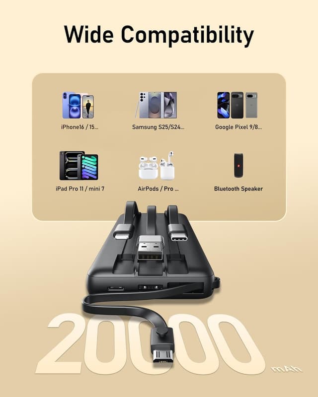 Detalle de VEEKTOMX Power Bank 20000mAh con cavi integrati, 5 uscite (3 cavi + USB-A + USB-C) e display LED