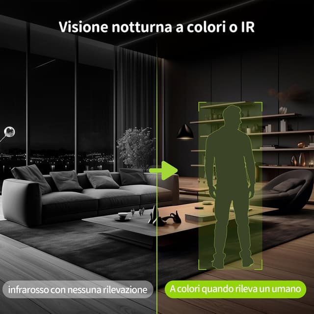 Thumbnail 6 de Beans View 2K (3MP) Telecamera di Sicurezza 360°