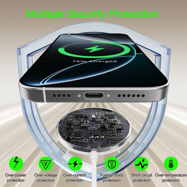 Detalle de New 15W MagSafe Magnetic Wireless Charging Pad (2-Pack, Ultra-Thin Portable) with PD 20W Block