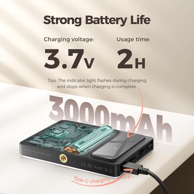 Detalle 2 de GlasFlength luz para móvil 60 LED recargable