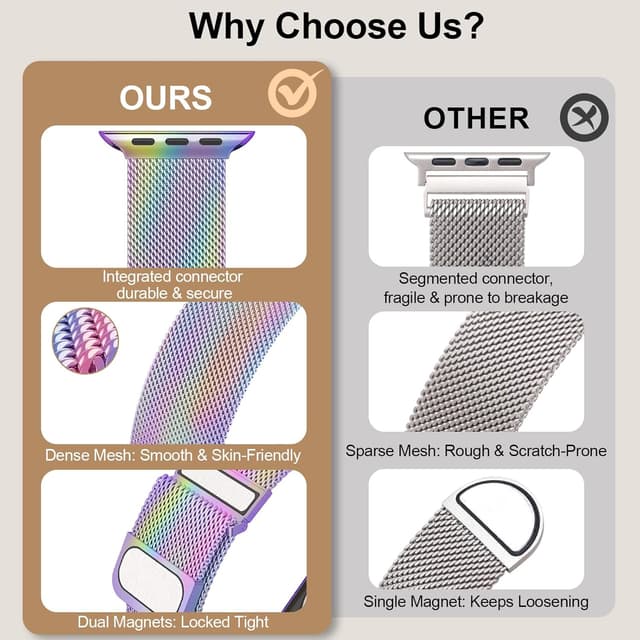 Detalle 2 de Yoohoo Milanese Loop metal band for Apple Watch (38mm–49mm) with dual magnetic clasp