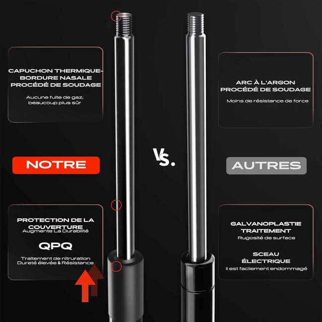 Thumbnail 3 de Frankberg 2x Ressorts à Gaz 300 N pour Transporter IV