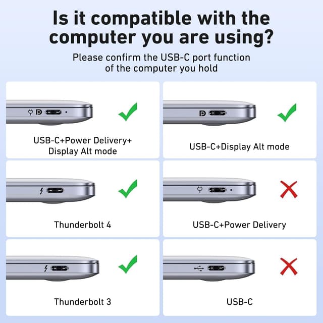 Detalle 2 de BENFEI HUB USB C 4K HDMI 4in1