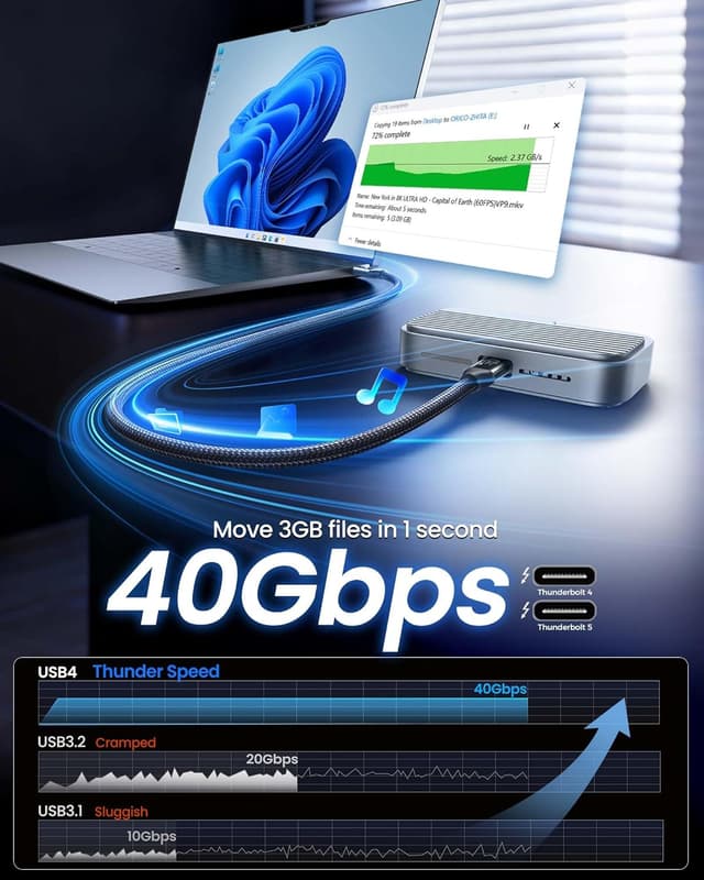 Thumbnail 1 de Silkland USB C Datenkabel 40Gbps USB4