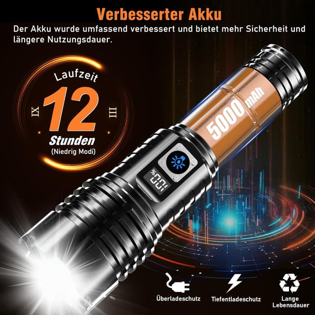 Thumbnail 4 de Shadowhawk S1695 LED Taschenlampe