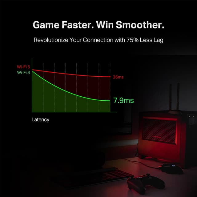 Detalle de TP-Link AX3000 WiFi 6 Card ⚡