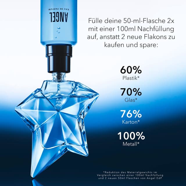 Detalle 1 de MUGLER Angel Eau de Parfum Damen