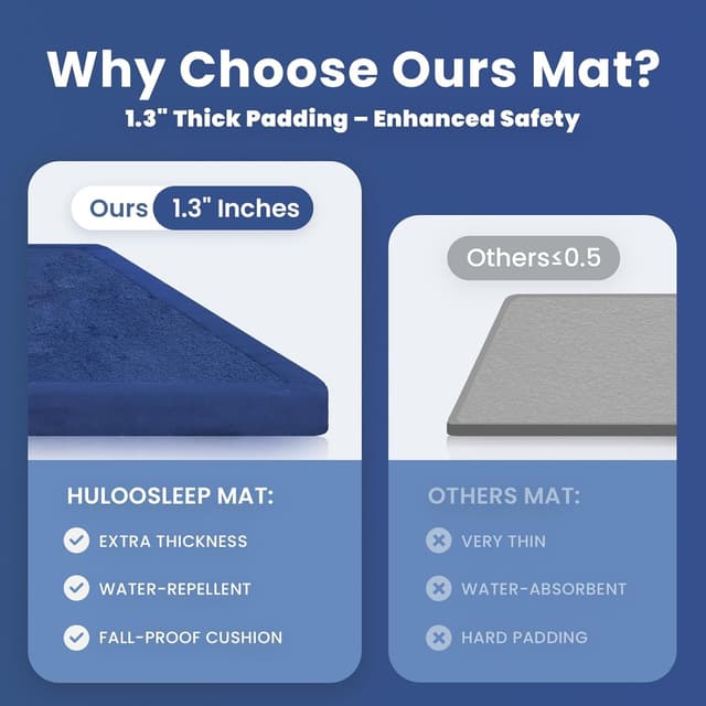Detalle de Huloo Sleep Extra Large 79"x118" Baby Activity Play Mat (Tatami Style, Royal Blue) — 1.3" Thick Elasti Foam