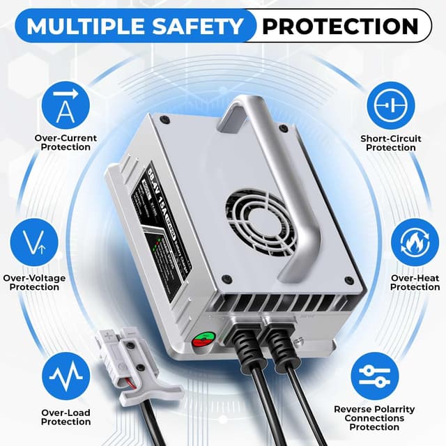 Detalle 2 de Caricabatterie LiFePO4 58,4V 15A per batterie da 48V (51,2V) con protezioni e riattivazione BMS