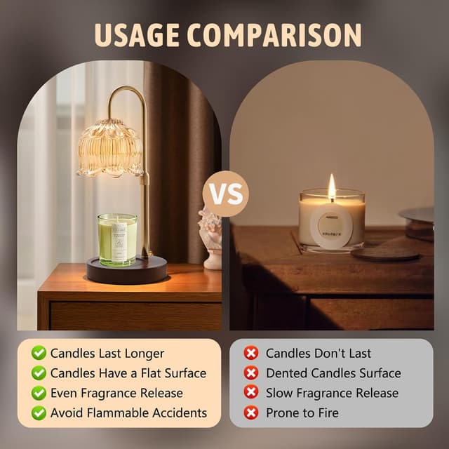 Detalle de Geezo Electric Candle Warmer Lamp with Timer & Dimmer (50W)