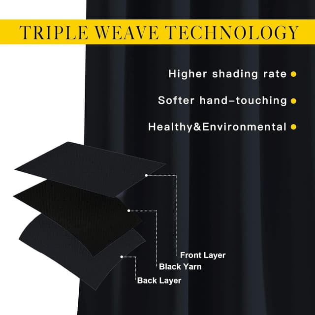 Detalle 2 de NICETOWN Black Out Curtains 84 in