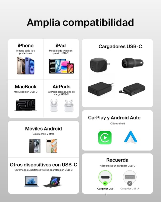 Thumbnail 3 de Belkin Paquete 2 Cables USB-C a USB-C 1,5 m 240 W