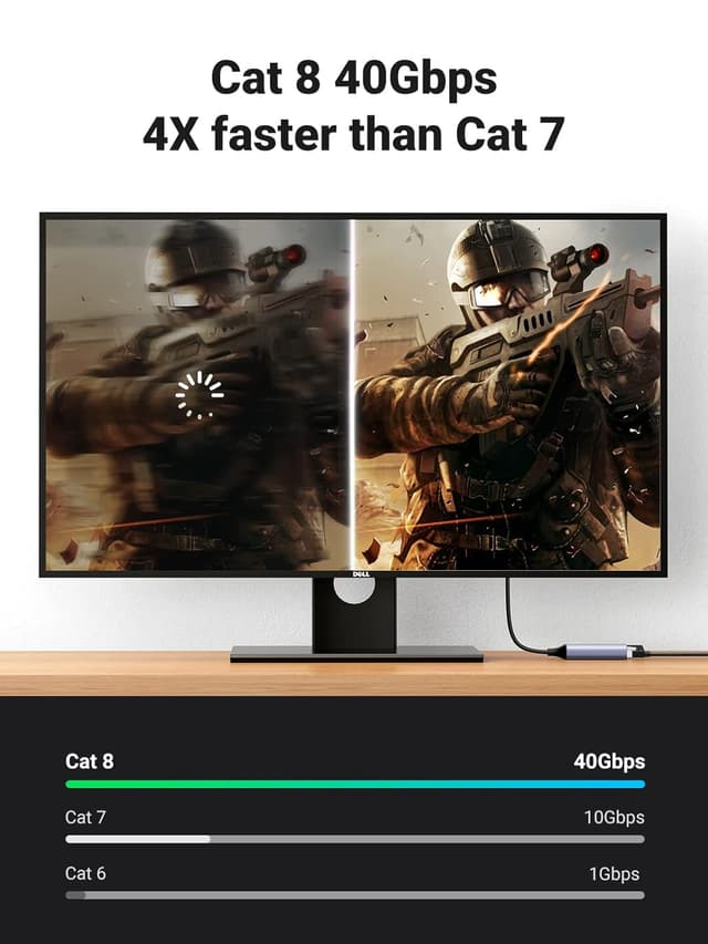 Thumbnail 1 de UGREEN CAT 8 Ethernet Cable 15M 40Gbps