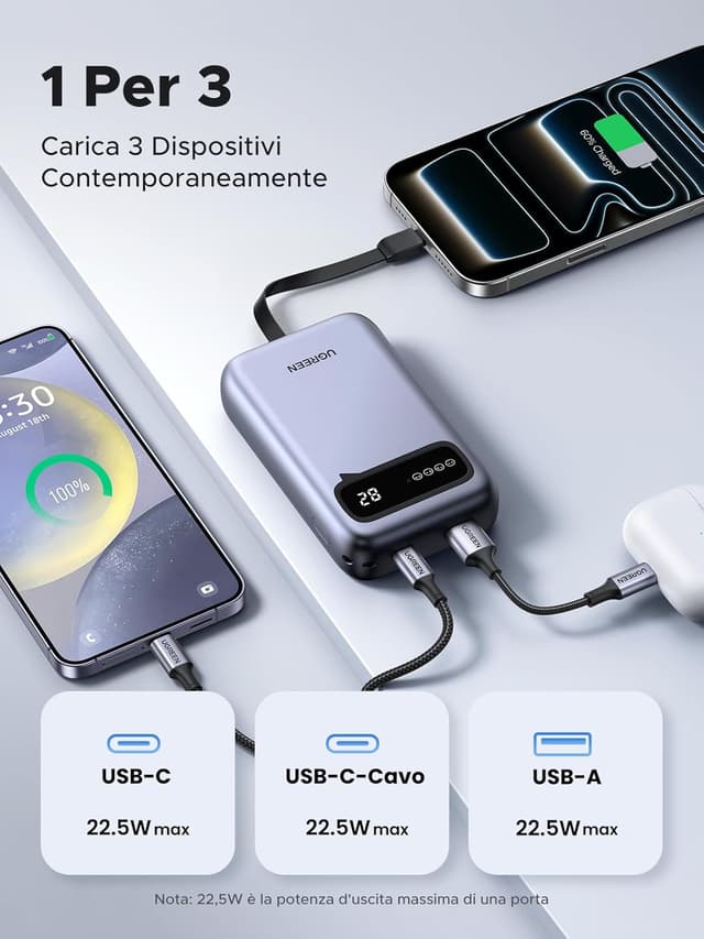 Detalle 2 de UGREEN Zapix Power Bank 22,5W da 20.000 mAh con ricarica rapida e cavo USB-C integrato