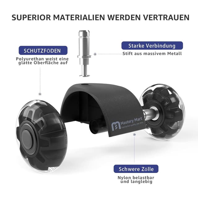 Detalle de Mastery Mart Bürostuhl Rollen 11 mm – leise Gummirollen im 5er Set (schwarz) für Hartböden