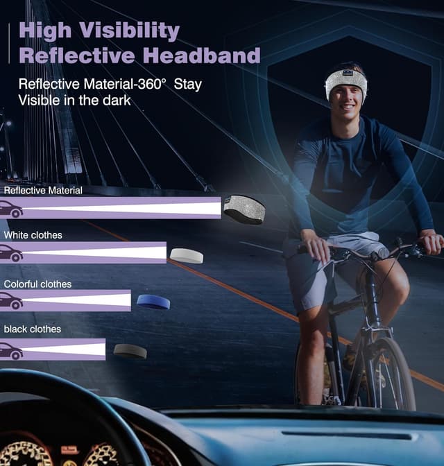 Detalle de LC-dolida Bluetooth 5.4 Sleep Headband Headphones with Ultra-Thin Stereo Speakers