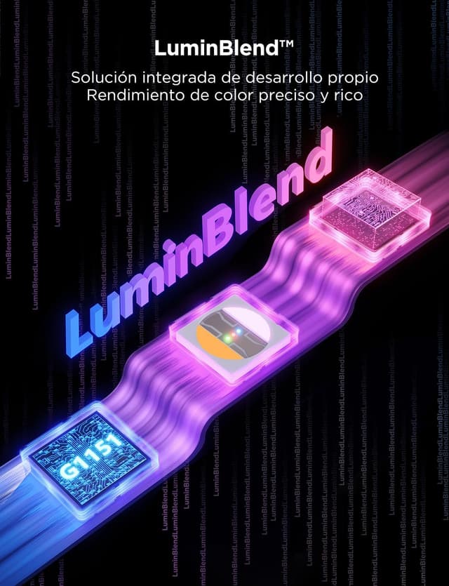 Detalle 2 de Govee RGBIC Tira LED 2 Pro con Matter 🌈 Iluminación Inteligente