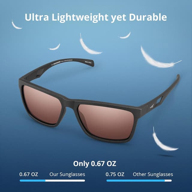 Thumbnail 3 de KastKing FlatRock polarized sport sunglasses