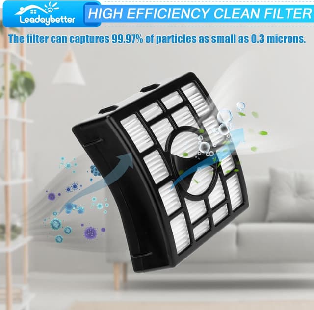 Detalle de Leadaybetter NV801ukt HEPA filter replacement for Shark Rotator Powered Lift-Away vacuum