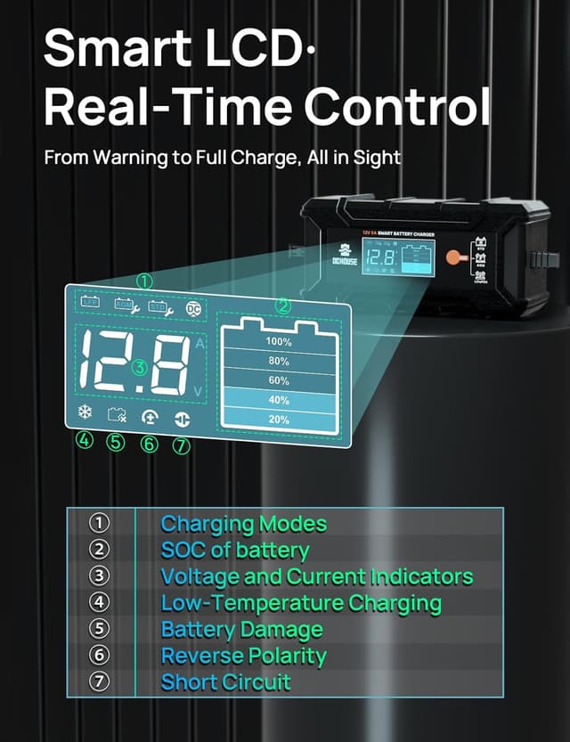 Thumbnail 5 de DCHOUSE chargeur batterie 12V 5 A