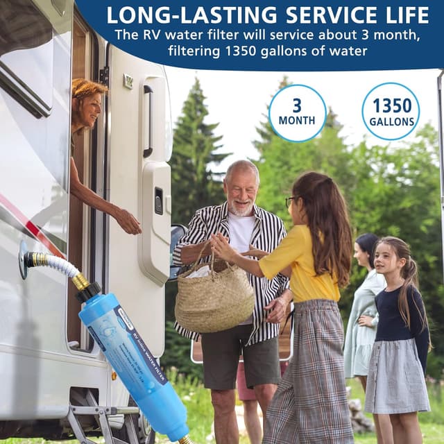 Detalle 1 de Beckacher 2-Pack Tastepure RV Inline Water Filter (KDF & GAC) with Flexible Hose Protector