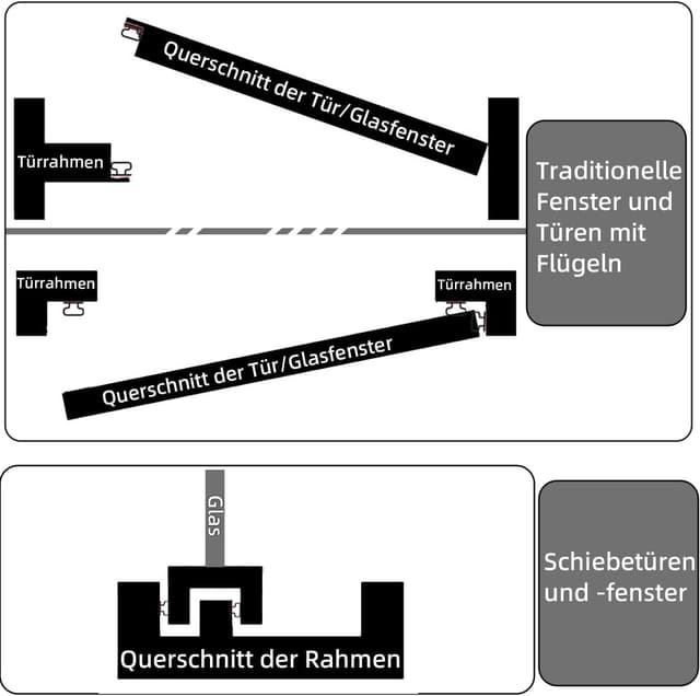 Thumbnail 4 de Dichtungsband Türdichtung D‑Schwarz 6 m 🪟