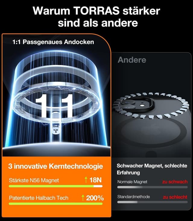 Detalle 1 de TORRAS Guardian-Mag Pixel 9 Pro Hülle