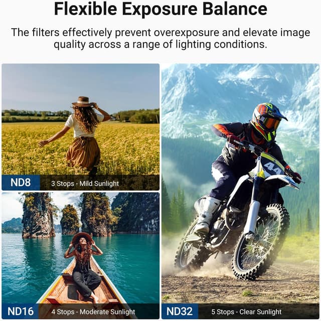 Detalle 2 de NEEWER CPL + ND Filter Set FL-B100 for DJI Osmo Action 6 (4 Pack: ND8/16/32 + CPL)