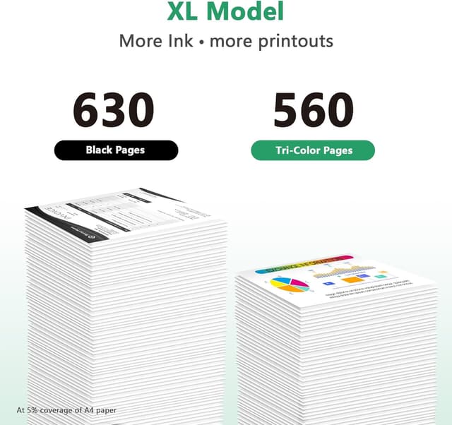 Detalle de LIFOR 540XL Black & 541XL Colour ink cartridges 🖨