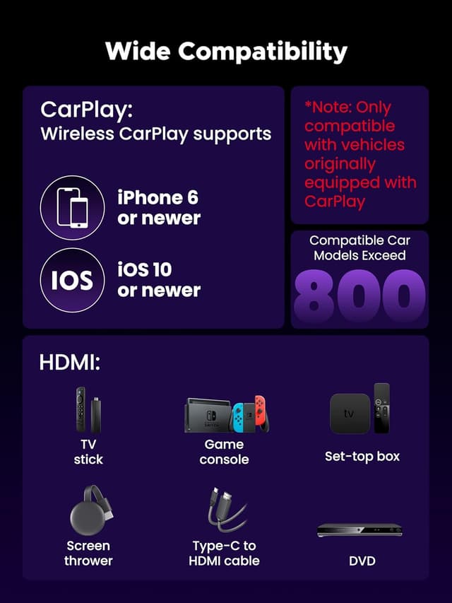 Thumbnail 5 de 2-in-1 Wireless CarPlay Adapter & Car TV Mate Pro 2026