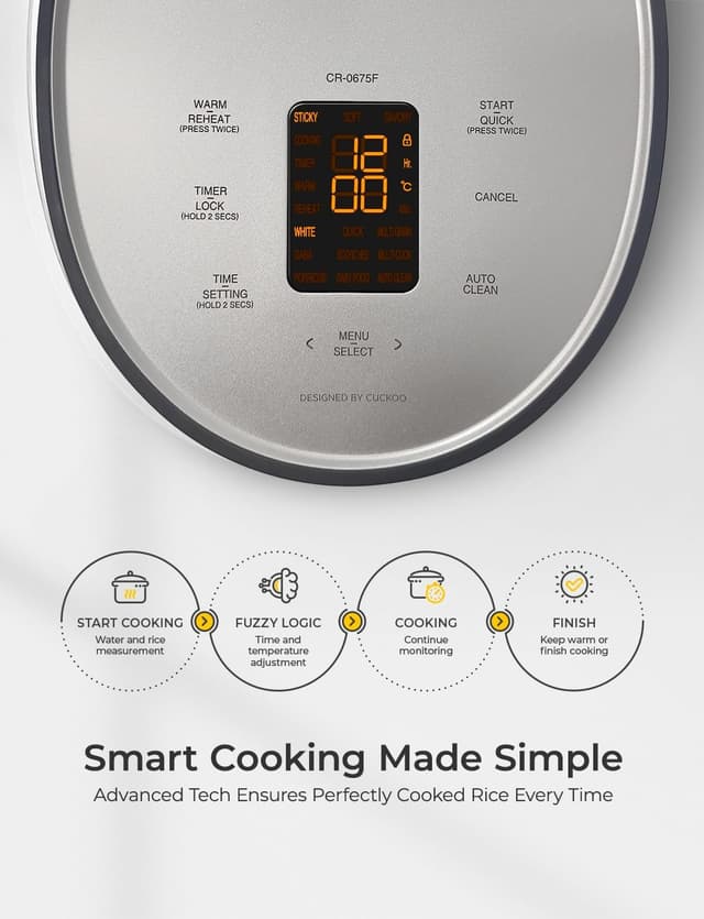 Thumbnail 3 de CUCKOO Micom Rice Cooker CR-0675FG 6-Cup