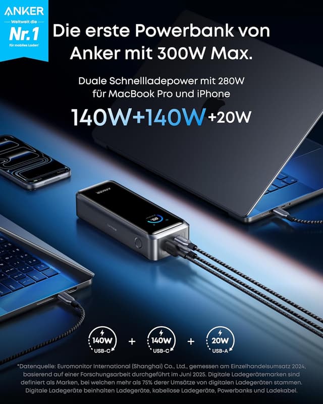 Detalle 2 de Anker Prime Powerbank 26250mAh 300W