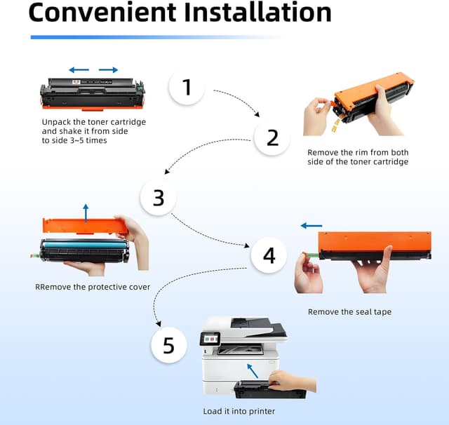 Detalle de Lot de 2 cartouches de toner noir 415X (avec puce) M4U SM4Y compatibles 415X / M479 / M454