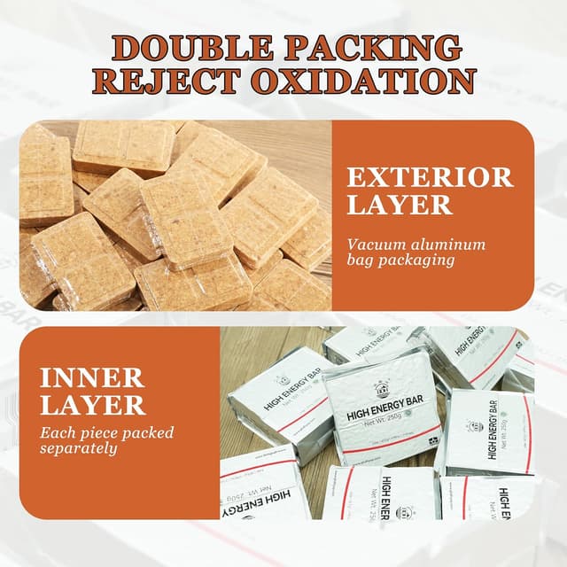 Detalle de Emergency Food Ration Bars 20 Jahre 🥫