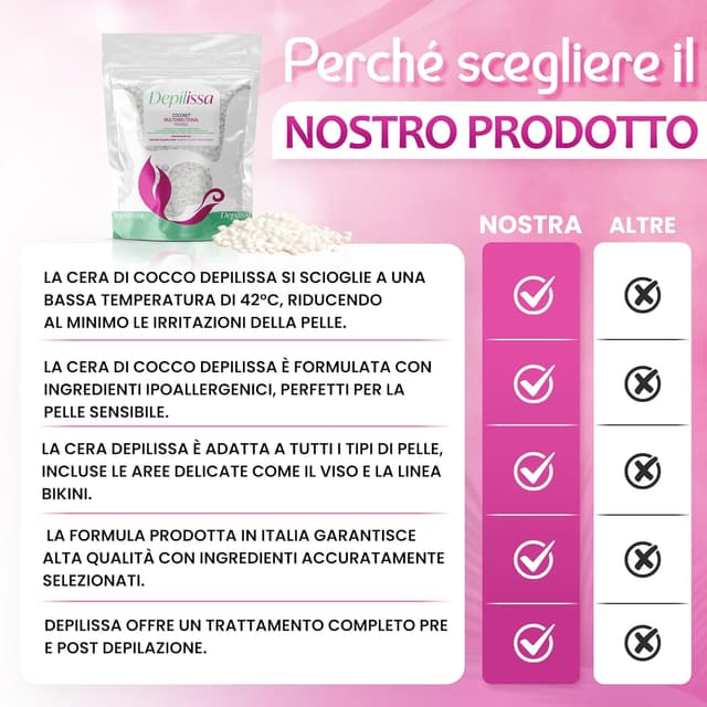 Thumbnail 6 de DEPILISSA Perle di Cera Brasiliana Multidirezionale Depilissa Coconut 400g