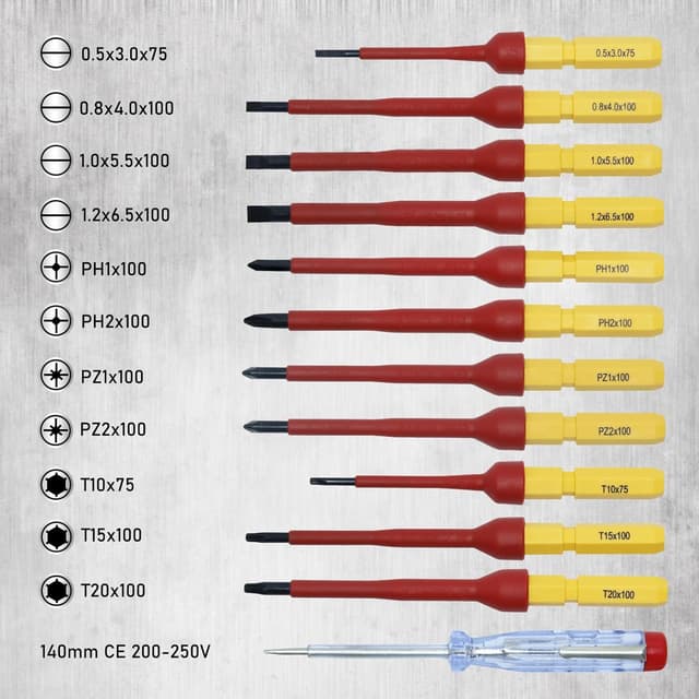 Detalle de Set Cacciaviti Elettricista CCLIFE da 13 pezzi VDE 1000 V con punte magnetiche intercambiabili