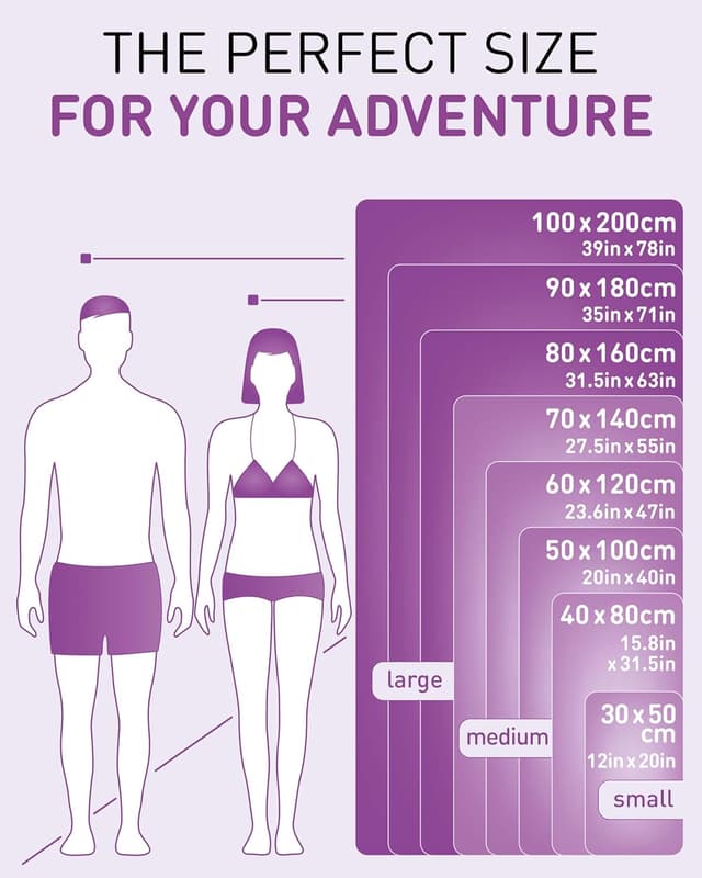 Detalle 2 de Fit-Flip Microfibre Towel – compact, ultra lightweight & quick dry for gym, travel and beach