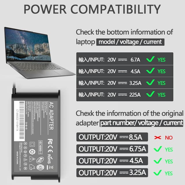 Detalle de Chargeur Slim Tip 135W Lenovo ThinkPad / IdeaPad / LOQ / Legion