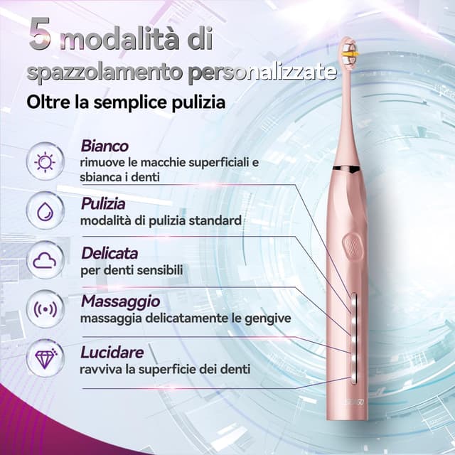 Thumbnail 5 de SEAGO SG-2752 spazzolino sonico elettrico 5 modalità