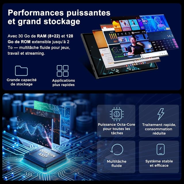 Detalle de Tablet 10 pollici Android 15 con Gemini AI e Gemini AI, 30GB RAM (espansione) 128GB + 2TB, WiFi 6, batteria 8000 mAh e custodia con tastiera-mouse