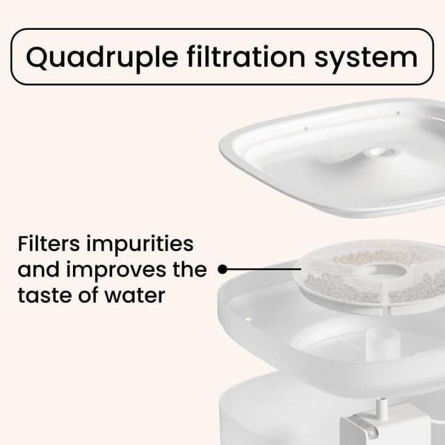 Thumbnail 6 de Noerden Pawquench Pet Water Fountain