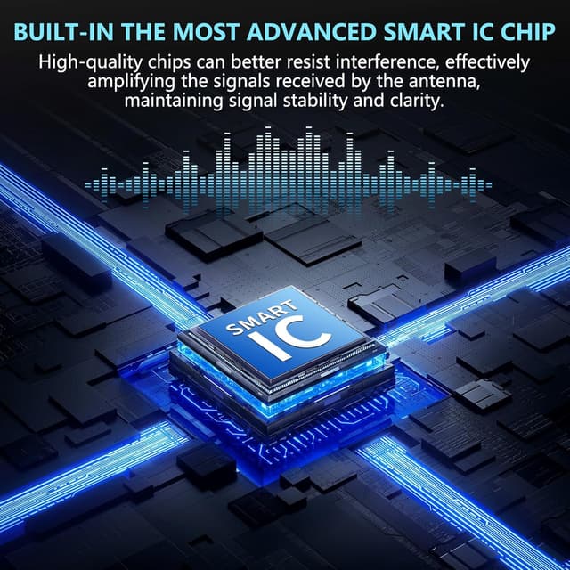 Detalle 2 de 2025 Long Range TV Antenna 33ft Cable