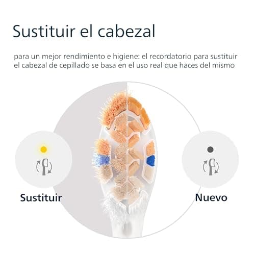 Thumbnail 8 de Philips Sonicare A3 Premium cabezales repuesto 6 unidades 🪥