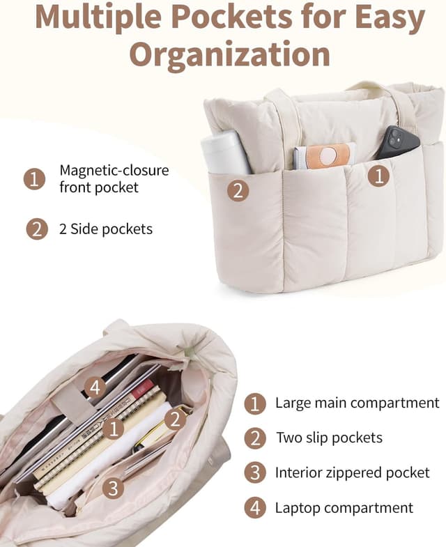 Thumbnail 2 de Narwey Large Puffer Work Tote for Women