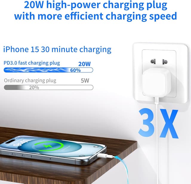 Detalle de Apple iPhone 17 USB‑C 20W PD charger with 6ft cable