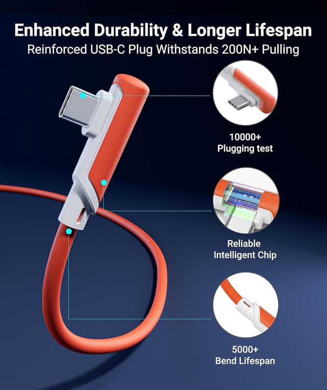 Detalle 2 de Syntech Cavo Link 5 m USB 3.0 (USB-A a USB-C) per Meta Quest 3/Quest 2/Quest Pro, Pico 4 e PC Steam VR