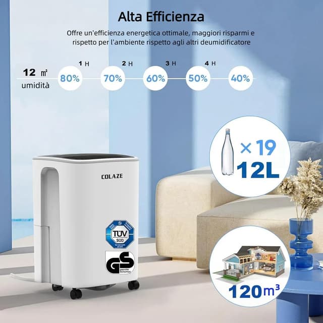 Detalle 2 de COLAZE Deumidificatore portatile 12 litri/giorno per 30 m² 🏠