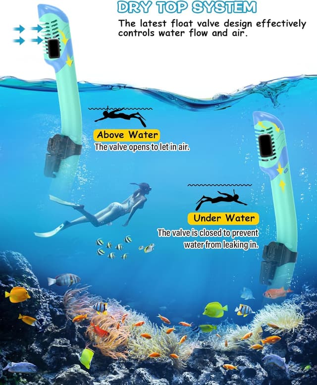Detalle 2 de Karvipark Dry Snorkel Set with Anti-Fog Panoramic 180° Goggles (Adult/Youth Snorkelling Gear)